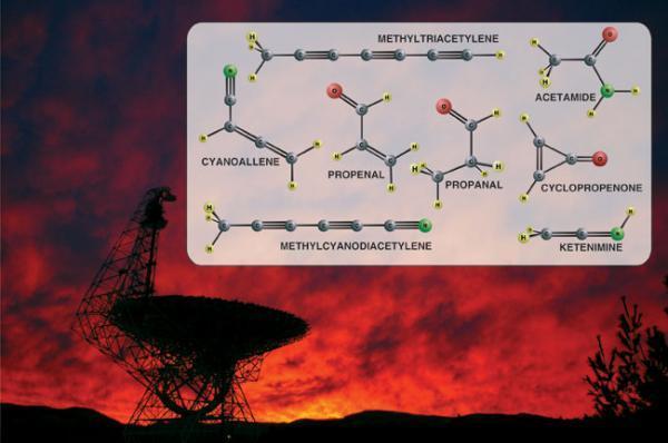 Радиотелескоп Роберта Бёрда и некоторые обнаруженные им молекулы.