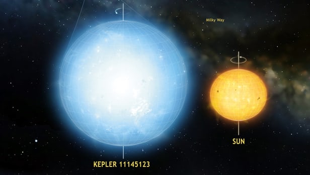 Ученые обнаружили самую круглую звезду во Вселенной