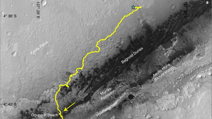 Curiosity обнаружил на Марсе органические молекулы