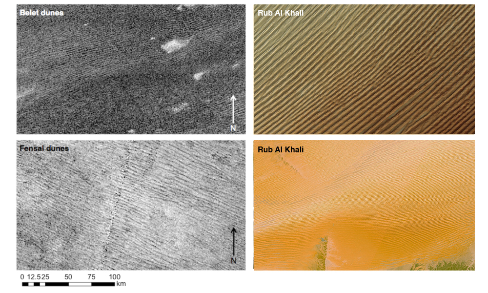 Двуличность дюн Титана