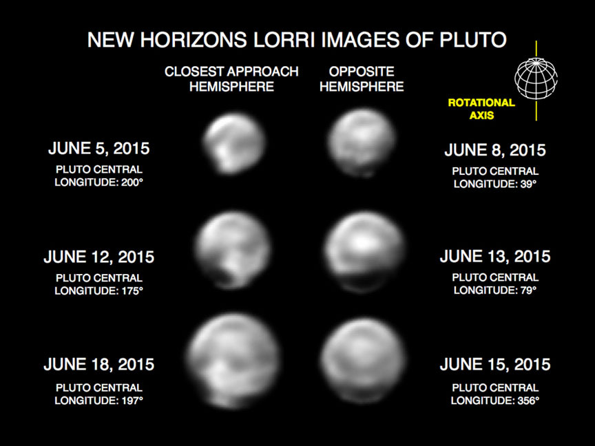 Какие тайны уже открывают Плутон и Харон?