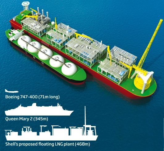 Нефтяной гигант Shell планирует построить самое длинное в мире судно
