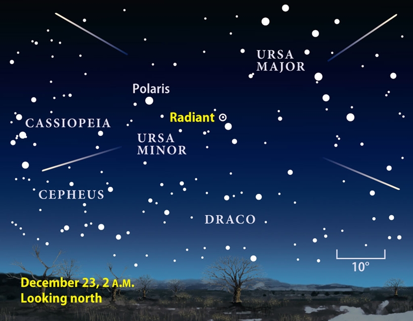В декабре можно полюбоваться двумя метеоритными потоками