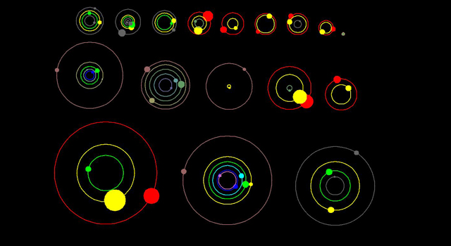 NASA сообщило о 11 новых планетных системах