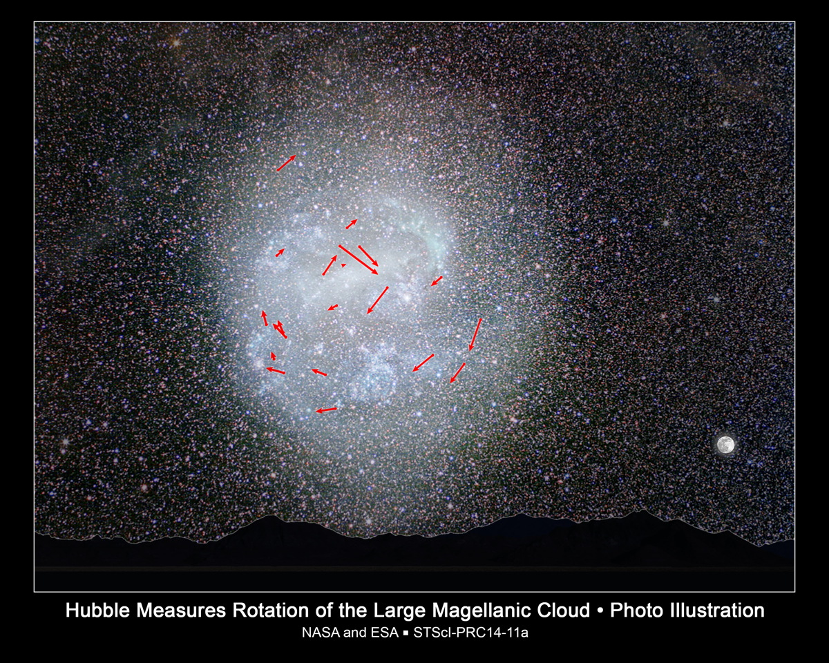 Астрономы изучили скорость вращения галактики
