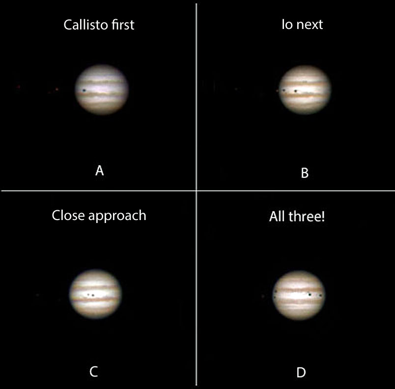 Тройная тень на Юпитере