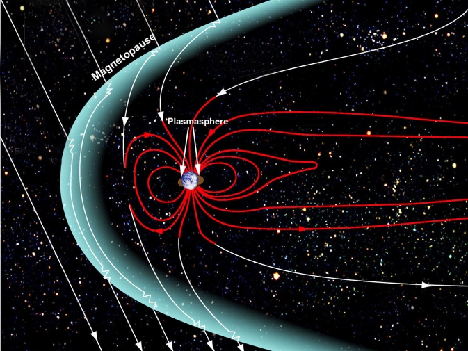 «THEMIS» выяснил, что еще защищает Землю от космической погоды