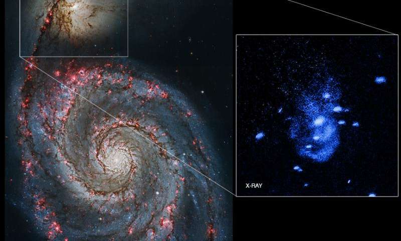 Chandra обнаружила сверхмассивную черную дыру