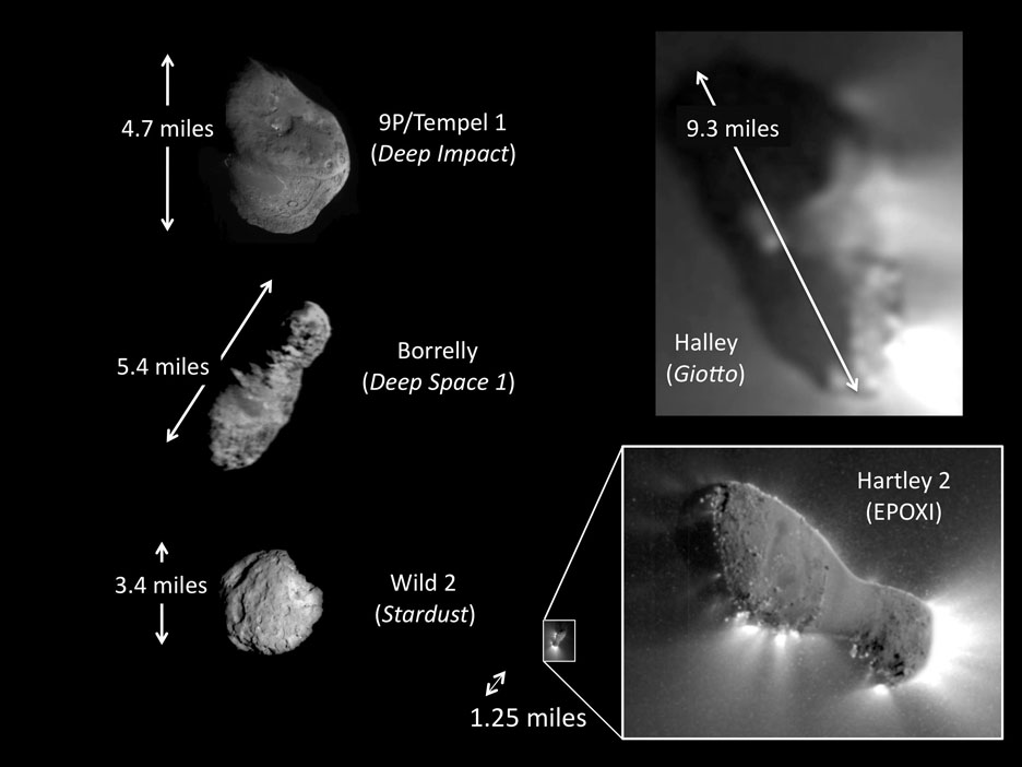 Новые факты и фото о комете ISON