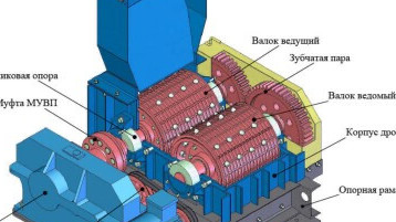 Запасные части для дробилок: обеспечение бесперебойной работы оборудования
