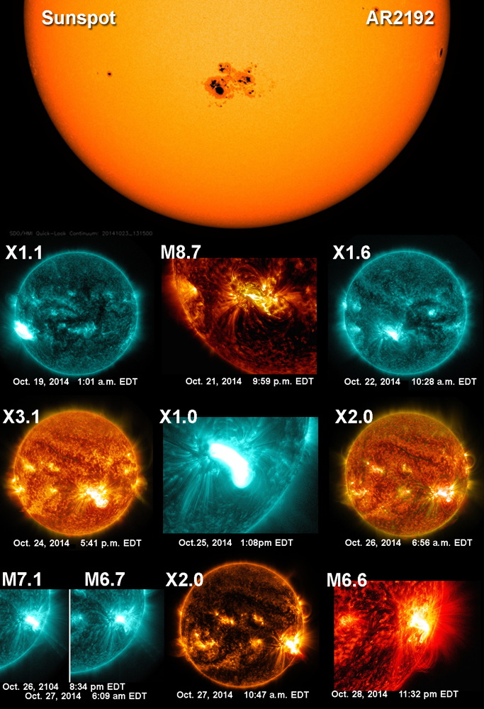 Солнечная мега-вспышка будоражит ученых