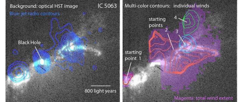Джет черной дыры отправил несколько ветров в соседнюю галактику