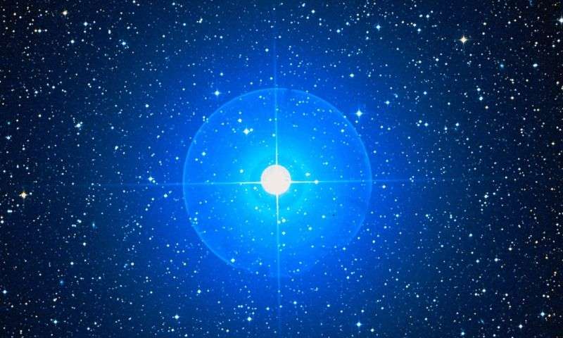 Таинственная катаклизмическая переменная звезда Mu Centauri