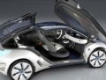 Электрокар Renault Zoe будет полезен для вашей кожи