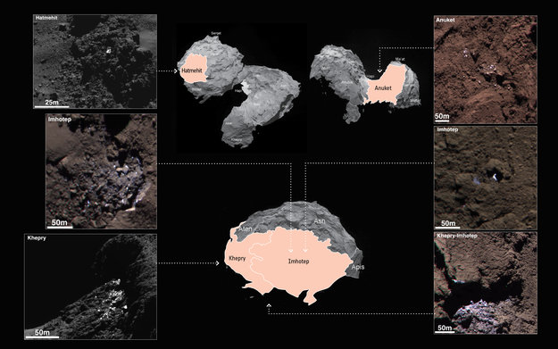 Обнаружен водный лед на поверхности кометы 67Р
