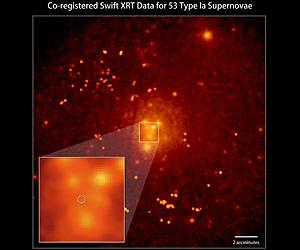 Обсерватория Swift открывает интересные подробности о сверхновых звездах