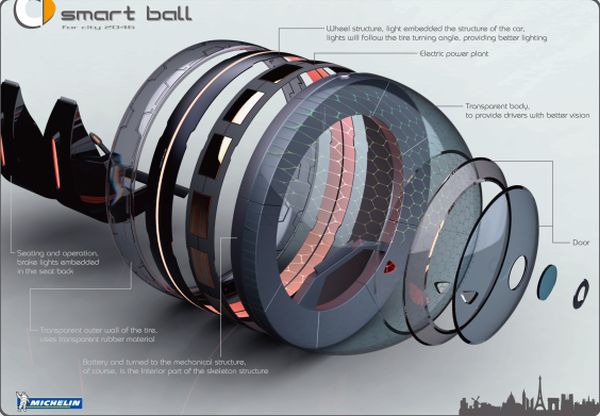 Smart Ball - концепт автомобиля для 2046 года