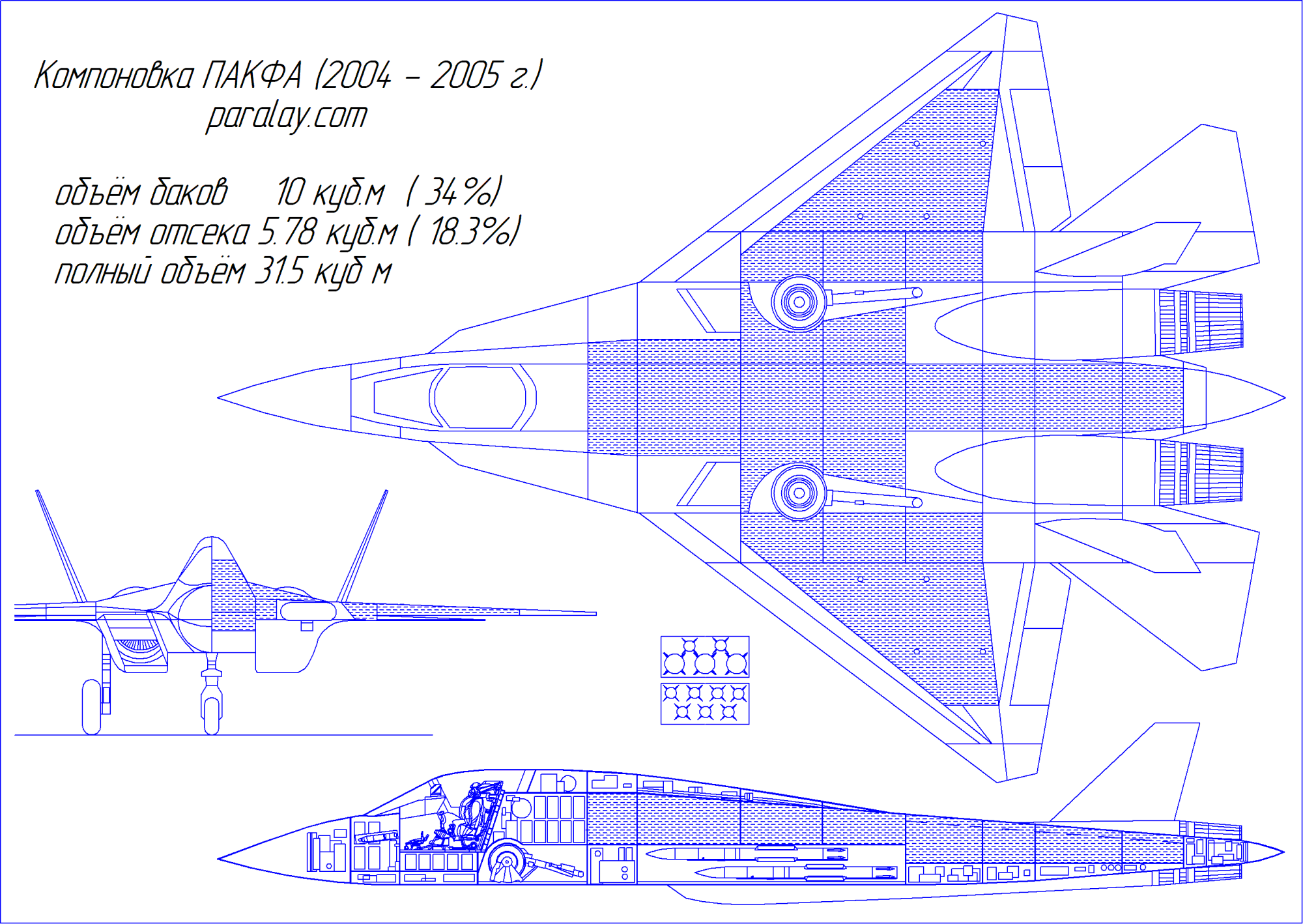 Истребитель - 21. Предполагаемые характеристики ПАКФА Т-50