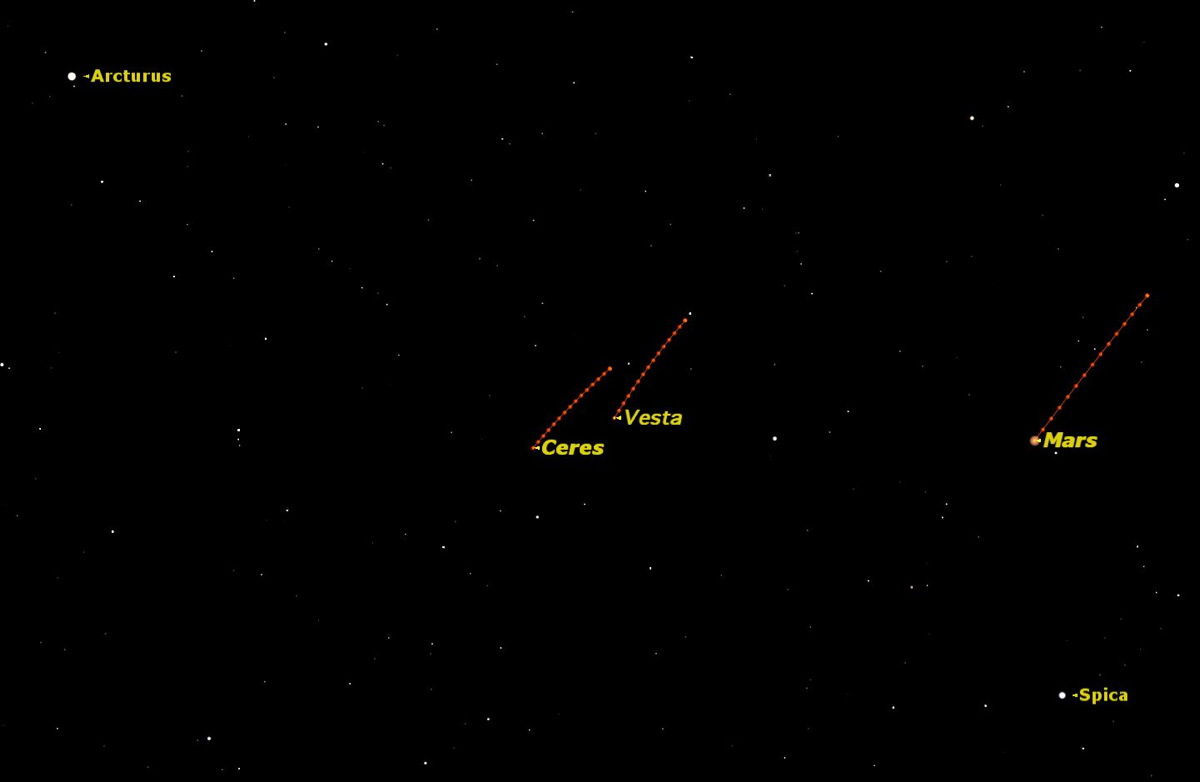 Веста и Церера: как распознать крупнейшие астероиды Солнечной системы