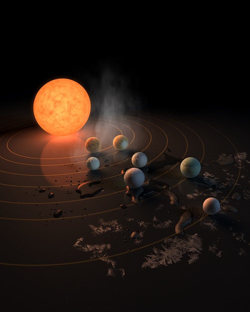 Сколько воды в системе TRAPPIST-1?