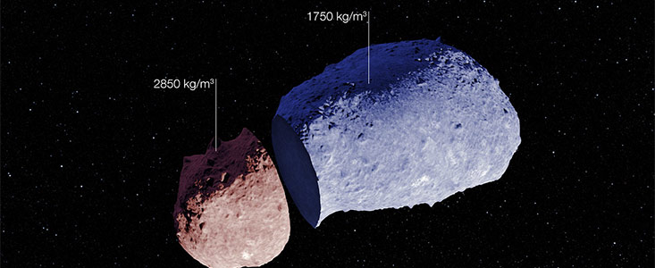 Анатомия астероида