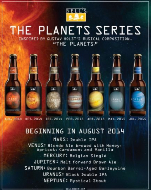 Планетарное пиво стартует в августе 2014