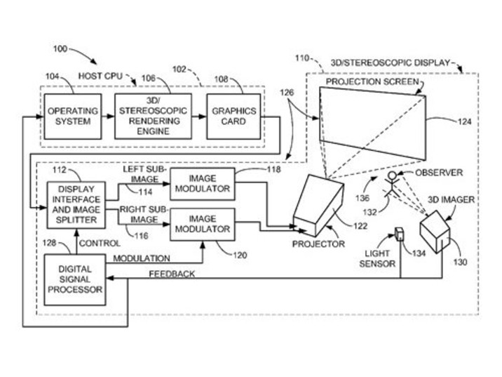 Запатентован новый 3D-проектор от Apple