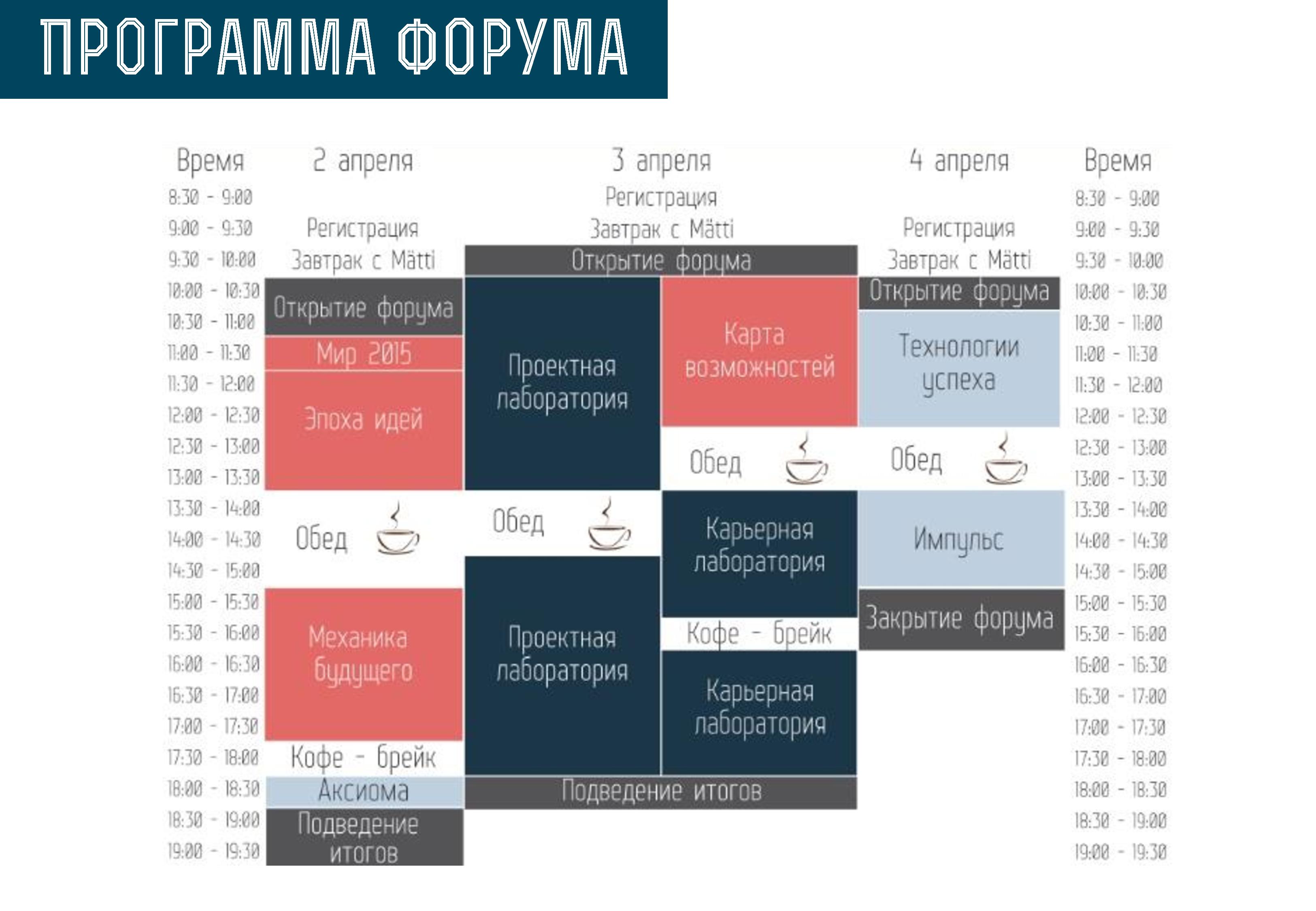 Отчет о форуме Breakpoint 2015