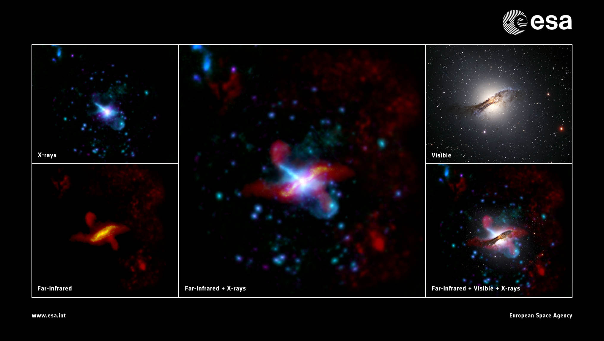 Ученые раскрыли тайны происхождения пылевой галактики "Кентавр А"