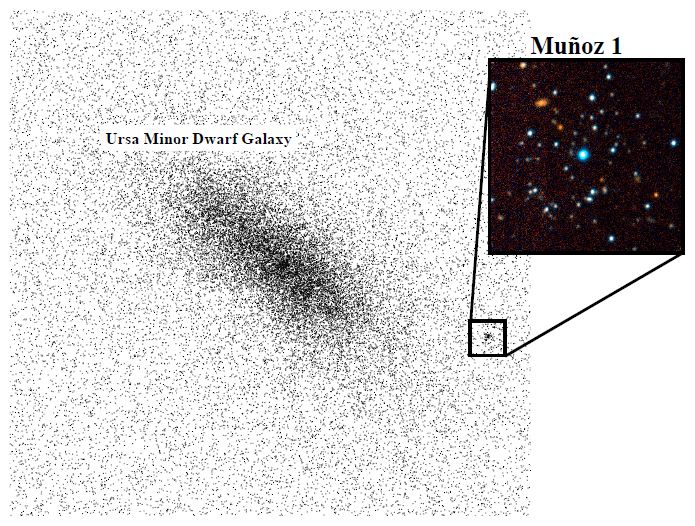 Недалеко от карликовой галактики найдено очень тусклое шаровое скопление