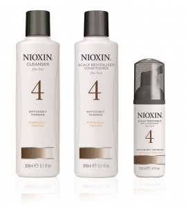 «Ниоксин» - инновационное средство по уходу за волосами