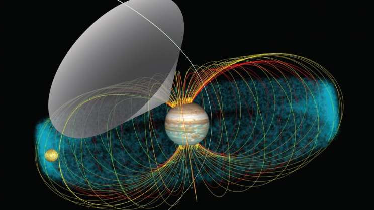 Juno настраивается на радиошум Ио