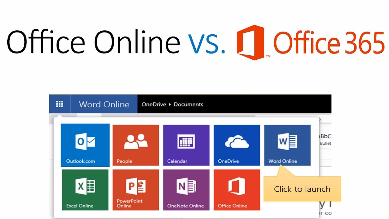 Где приобрести Microsoft Office и какие программы включены в его состав